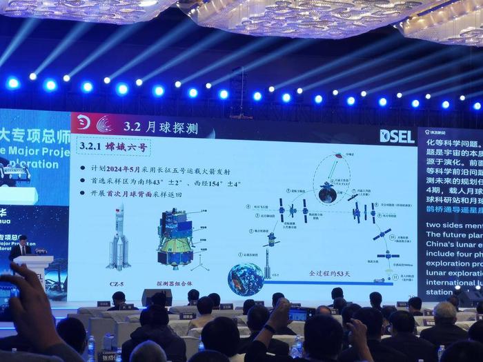 中国航天计划（2023-2030）
