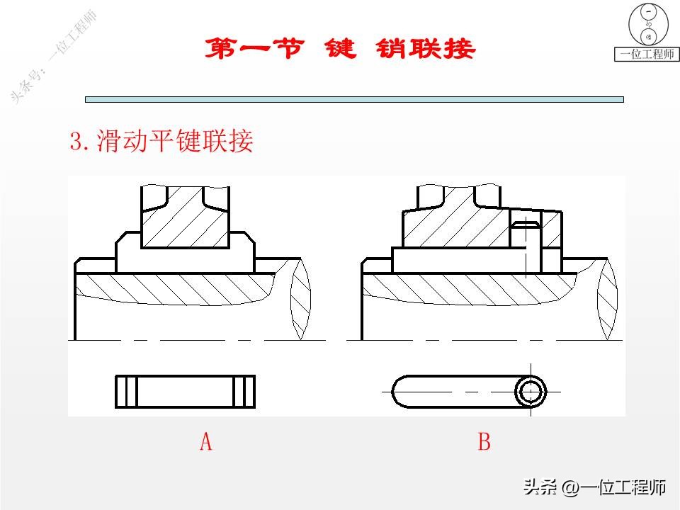 3类连接结构设计，键、销和螺纹连接的设计，43页PPT介绍机械连接