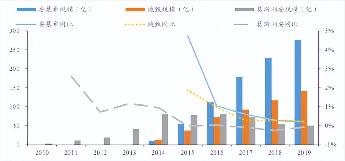 光明牛奶怎么样（关于我在超市找不到光明牛奶这件事......）