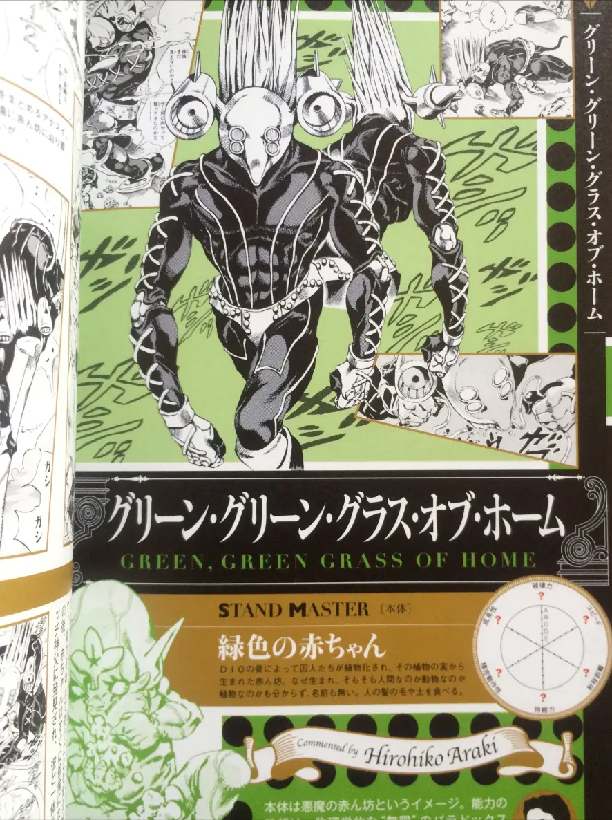 盘点jojo石之海替身排名,天气预报排第一,波西米亚狂想曲排第七