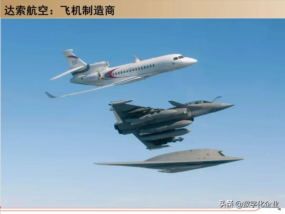 190页PPT读懂工业软件巨头达索Dassault