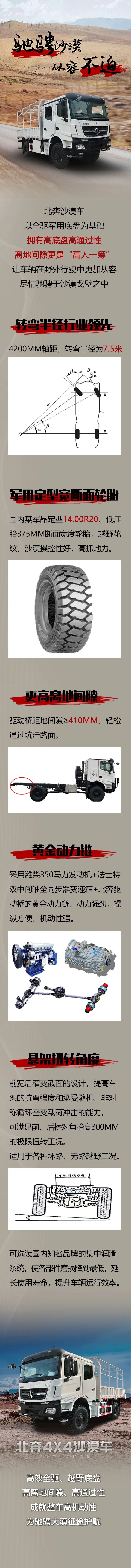 盡情馳騁，從容不迫，北奔4×4沙漠車為大漠征途護航