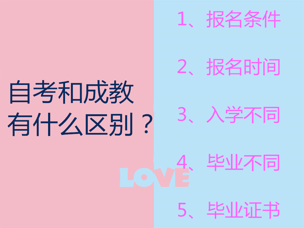 自学考试与成人高考的区别（自考和成人高考哪个更好）
