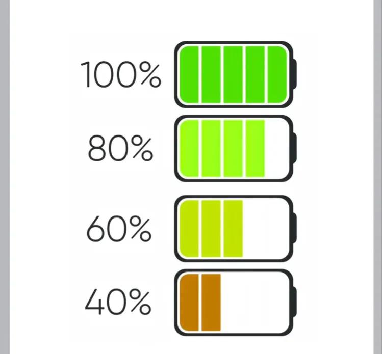 为什么苹果电池100%用了很久(iPhone 电池健康度为什么越掉越快？)