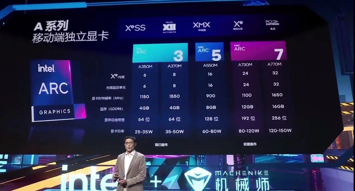 解锁次元自由 | 机械师2022夏季新品发布会全回顾