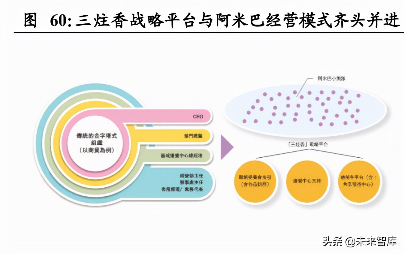 日本养老产业与适老用品复盘专题报告：适老产业助力乐享银发生活