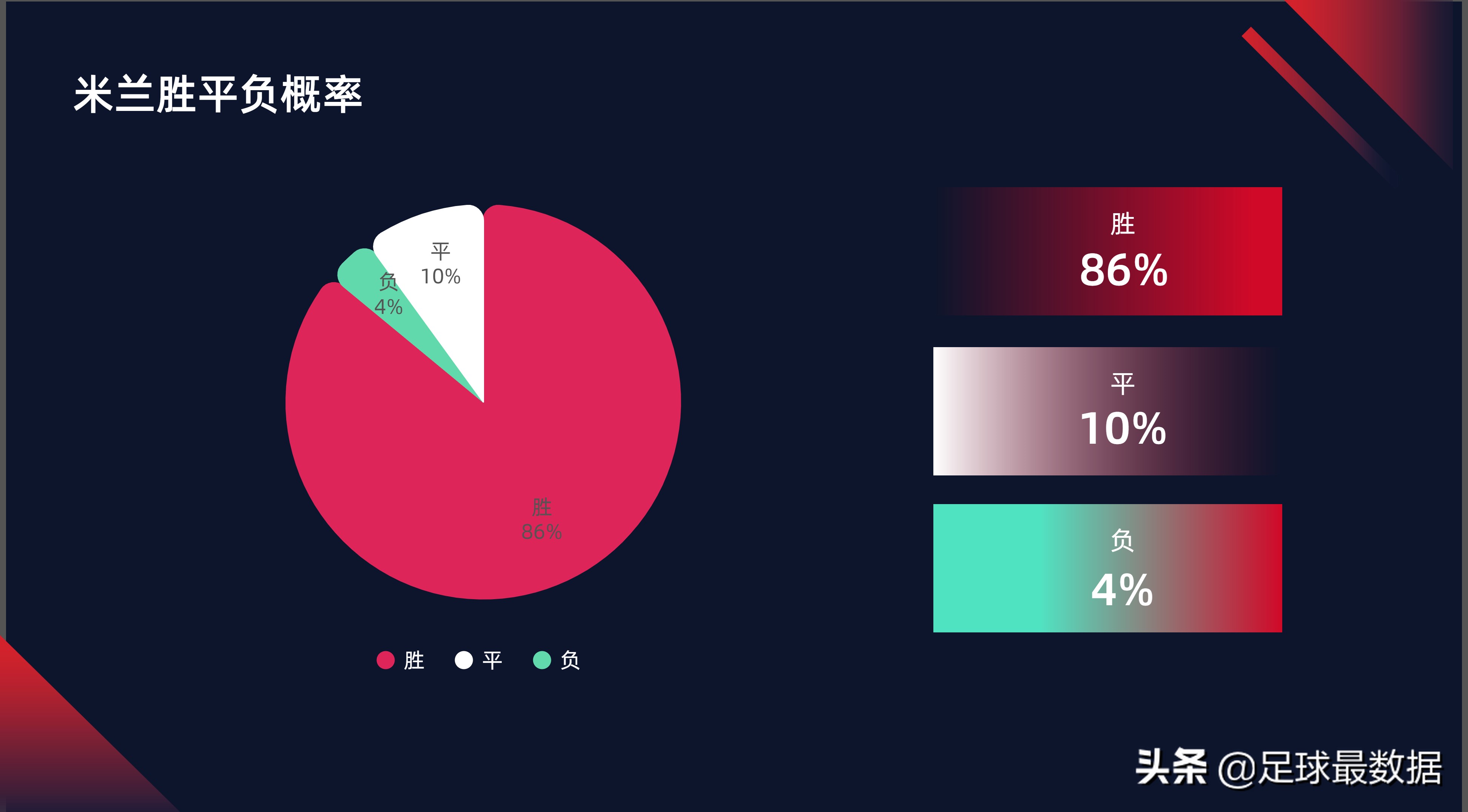 波尔蒂芒人vs吉马良斯前瞻分析(1月17日晚场意甲、葡超比赛精析)