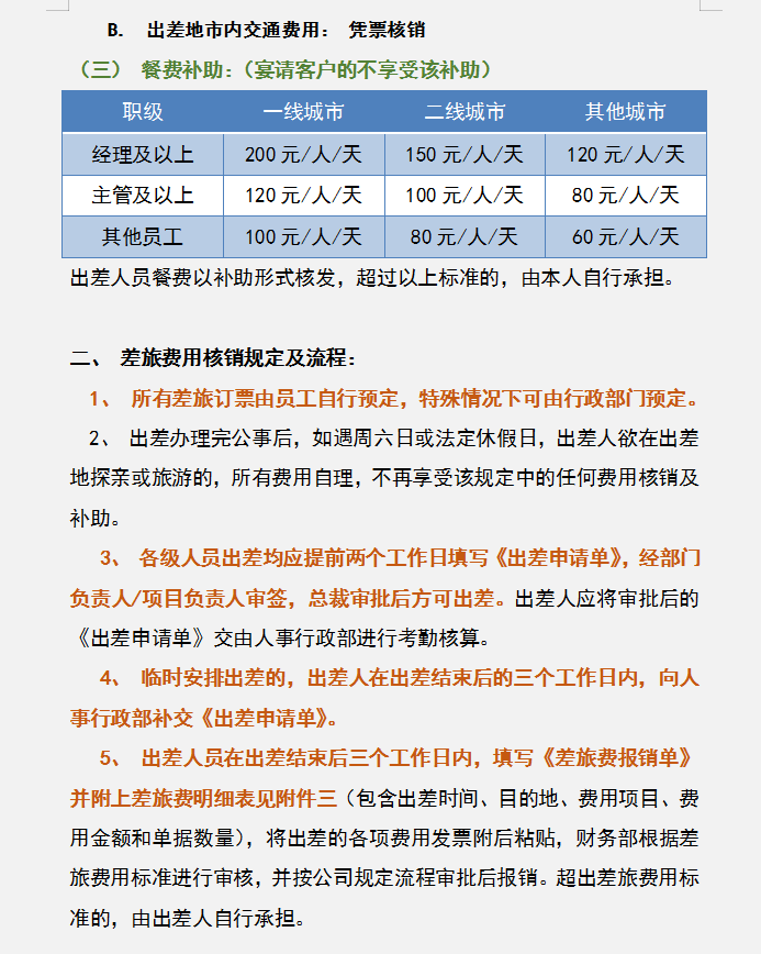 公司财务管理规章制度，内容全面流程详细，可参考套用