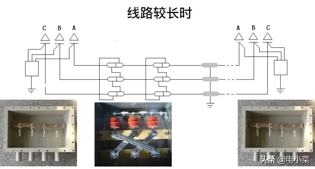 高压电缆附件工艺要点和安装注意事项