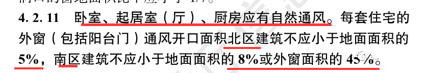 節(jié)能新規(guī)中的外圍護(hù)解讀（居住篇，干貨收藏）- 西創(chuàng)系統(tǒng)(圖24)