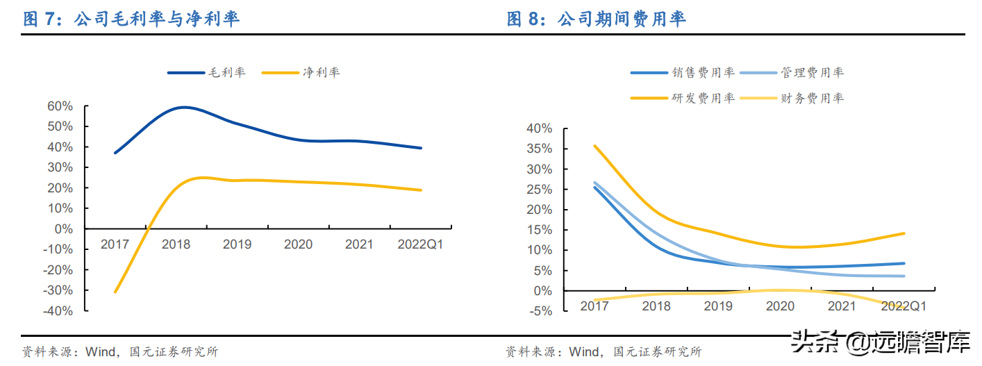 受益下游高景气及国产替代，芯碁微装：直写光刻设备龙头加速成长
