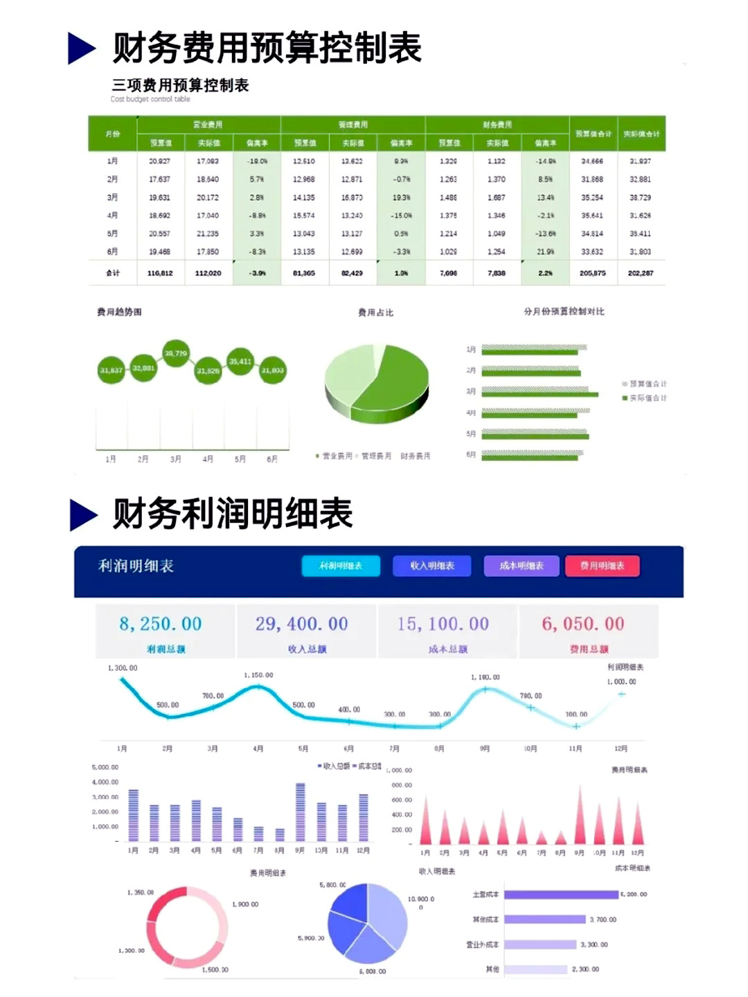 汇总会计报表与单位会计报表210套excel可视化财务报表模板