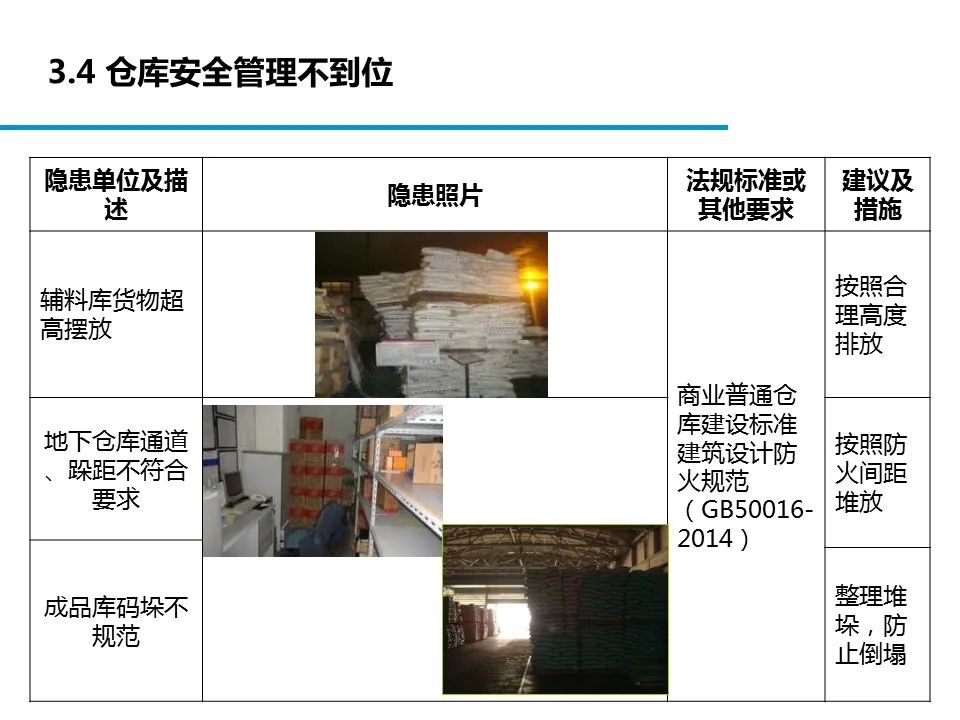 什么是危险源、风险、隐患、事故隐患？一文读懂！