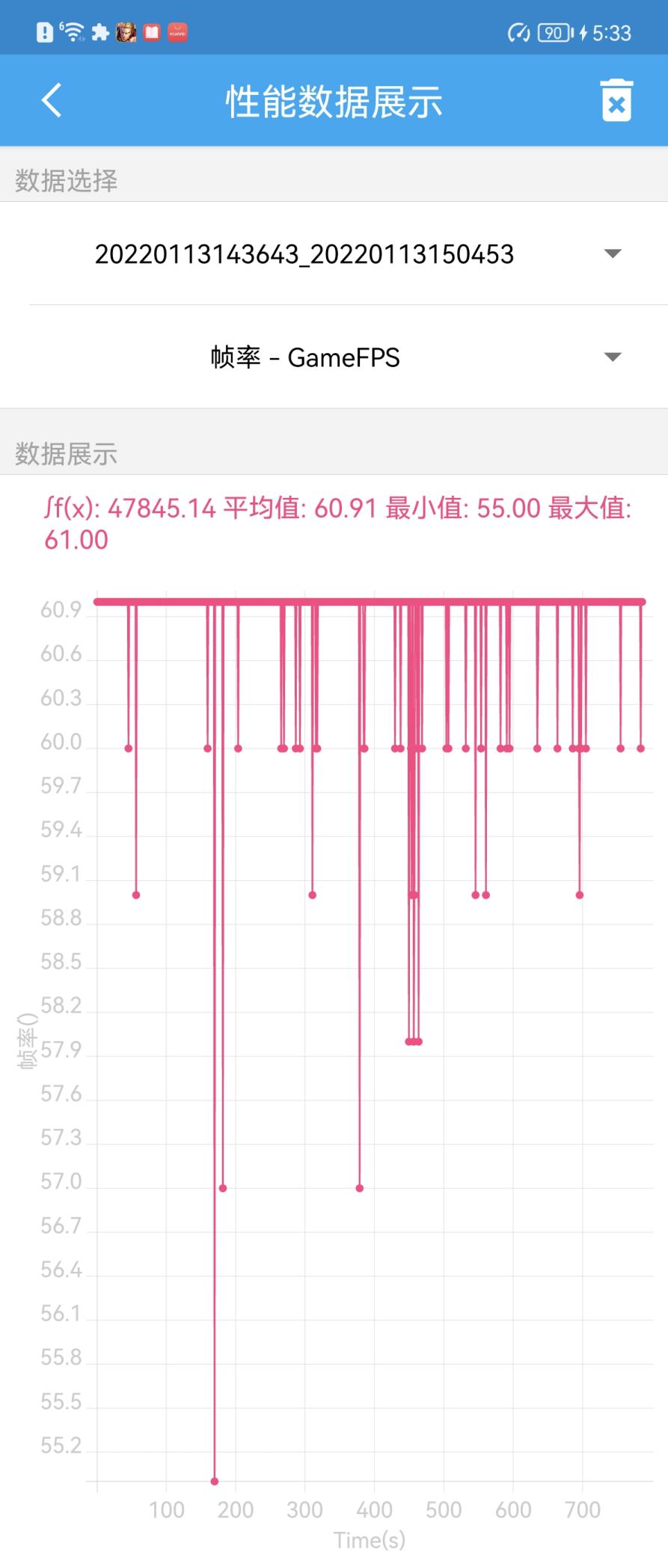 4000mah电池够用多久（4500mah电池够用多久）-第21张图片-昕阳网