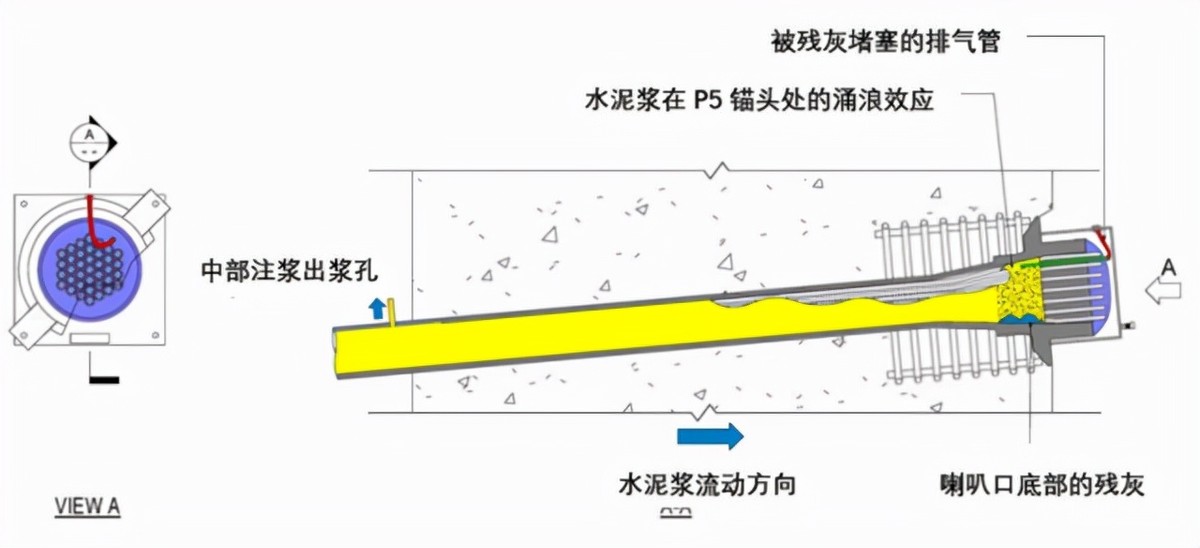 深圳灣大橋鋼纜斷裂大調(diào)查——絕命塵埃