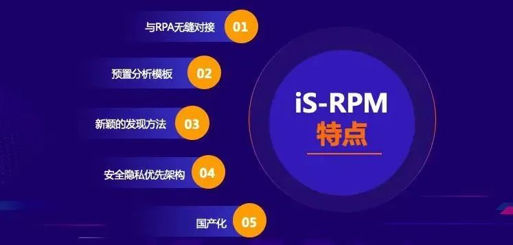 从四场发布会，看国产RPA行业发展新趋势