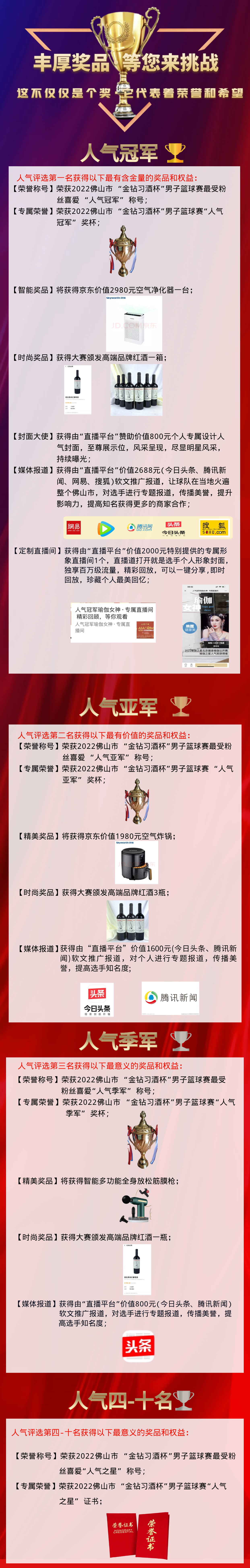 習水金鉆籃球比賽在哪里直播（全網在線評選誰是實力球王 2022佛山市“金鉆習酒杯”男子籃球賽）