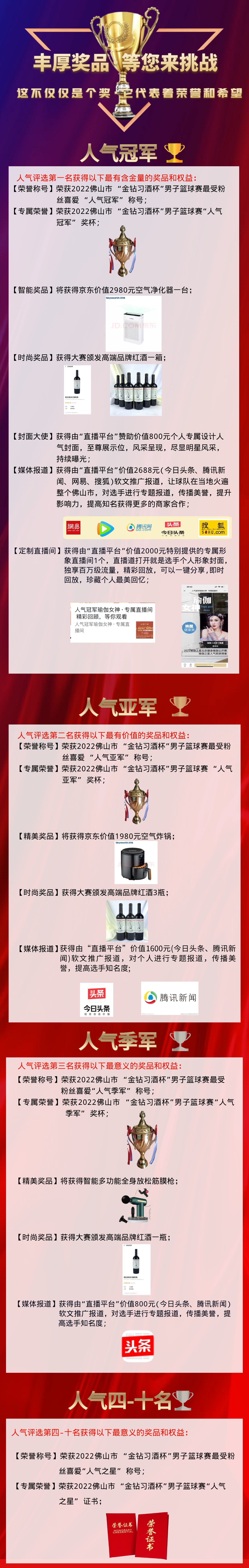 习水金钻篮球比赛在哪里直播（全网在线评选谁是实力球王 2022佛山市“金钻习酒杯”男子篮球赛）