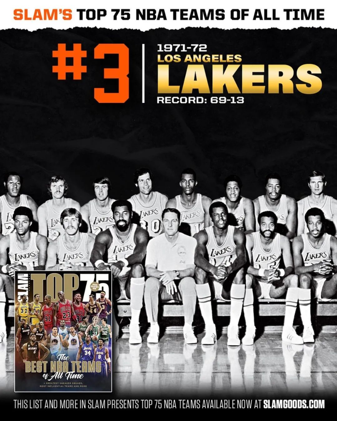 nba现在球队有哪些(历史75大球队！96公牛第一，17勇士第二！马刺和湖人被轻视)