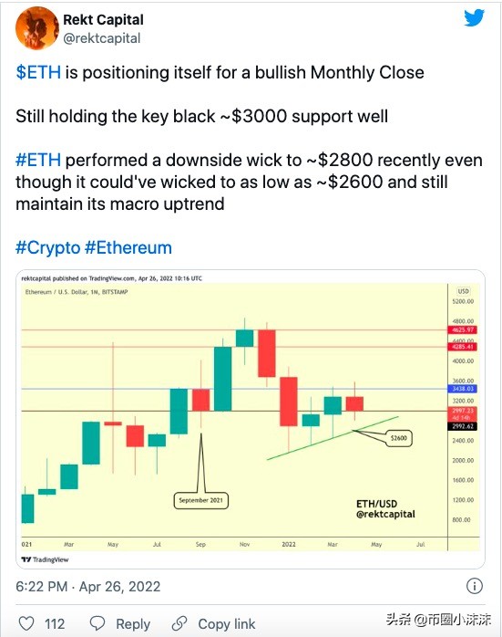 比特币未能持有 4 万美元，交易员仍希望 BTC 价格回落反弹