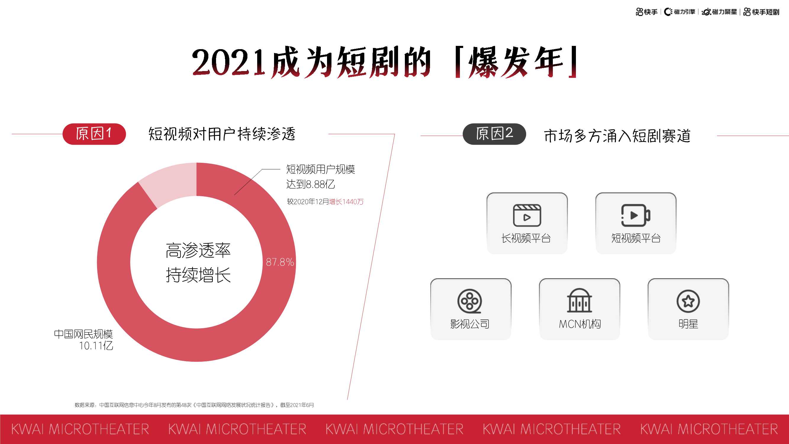 快手短剧磁力聚星短剧达人营销手册：老铁的必刷课，老板的必须项