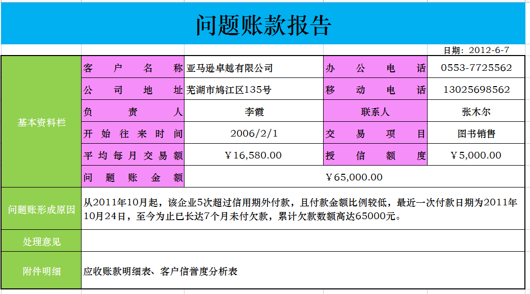 应收应付账款跟踪管理不难，但麻烦！用这套账款跟踪表试试
