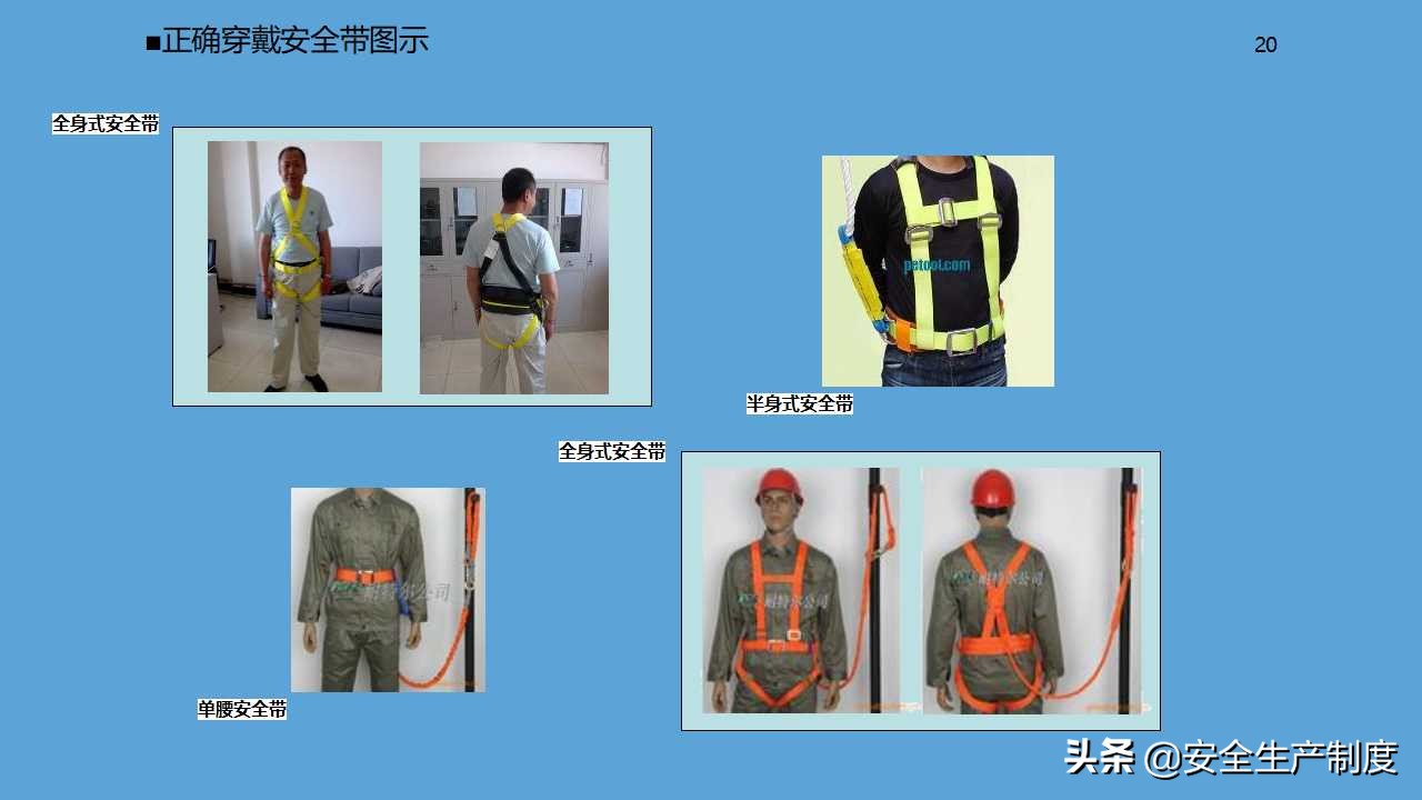 高处作业安全讲解培训（81页）