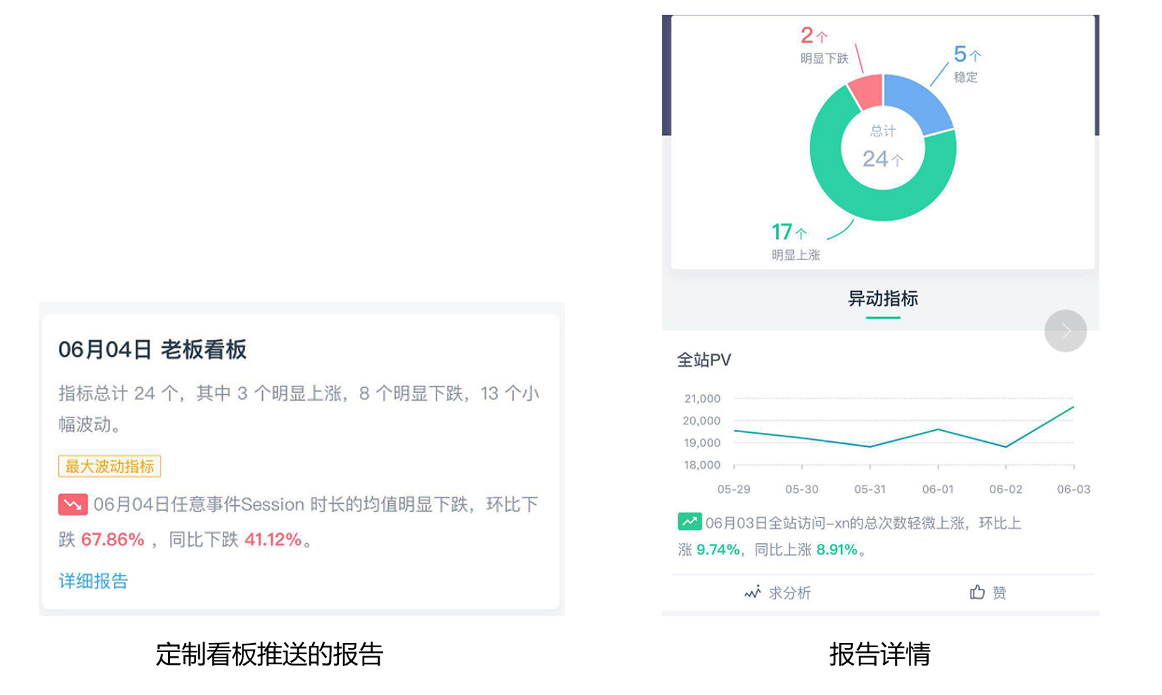 数据中台实战（二）：基于阿里OneData的数据指标管理体系