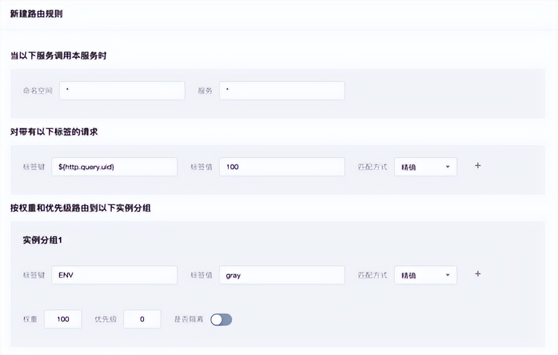 腾讯正式开源 Spring Cloud Tencent，打造一站式微服务解决方案