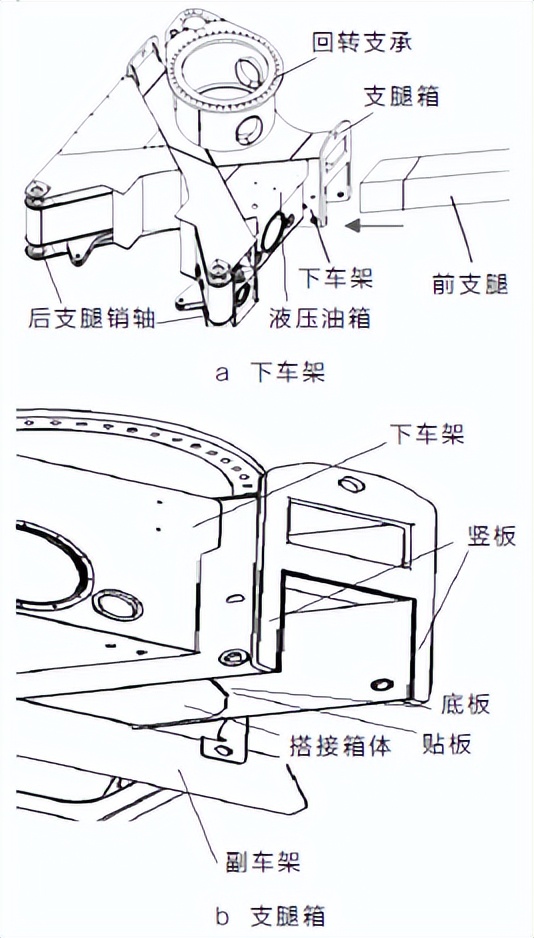 真实案例分析混凝土泵车故障原因及修复方法