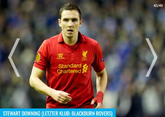 乔纳森索里亚诺（致敬老兵！—“德转”盘点国际足坛2021年宣布退役的49位球星）