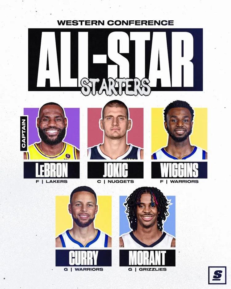 NBA全明星