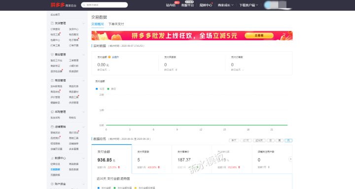 Shopee虾皮—店铺申请如此简单，不要再乱花钱了！最新超详细攻略