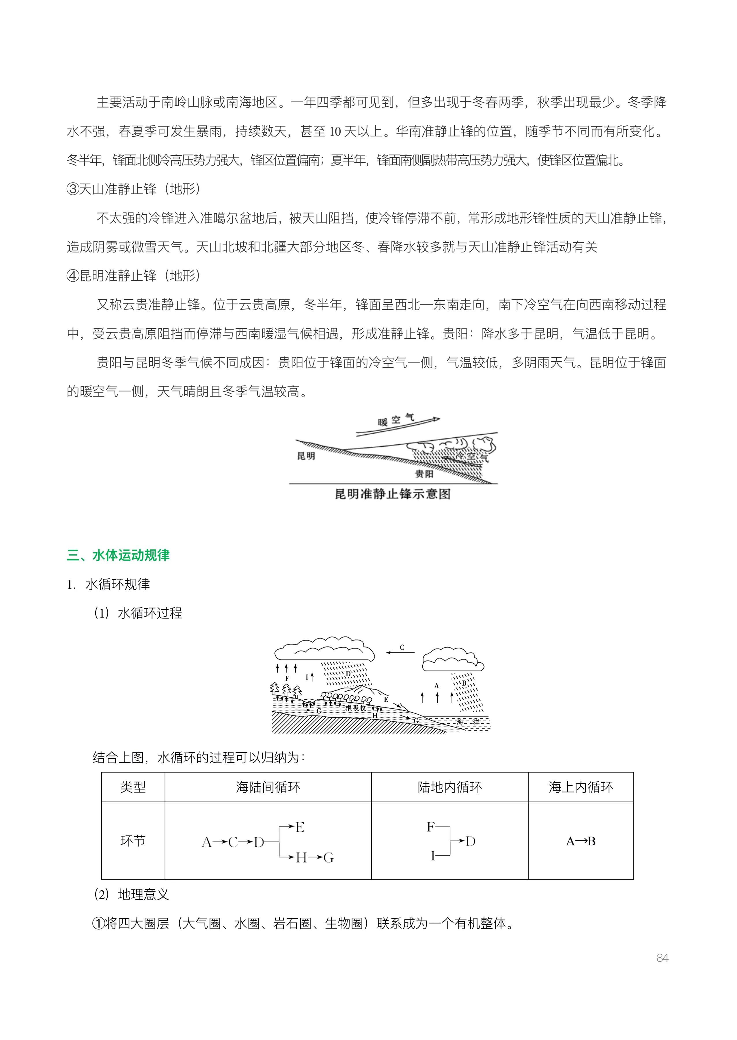 高考地理基础知识超全合集整理，易混淆的概念纠正