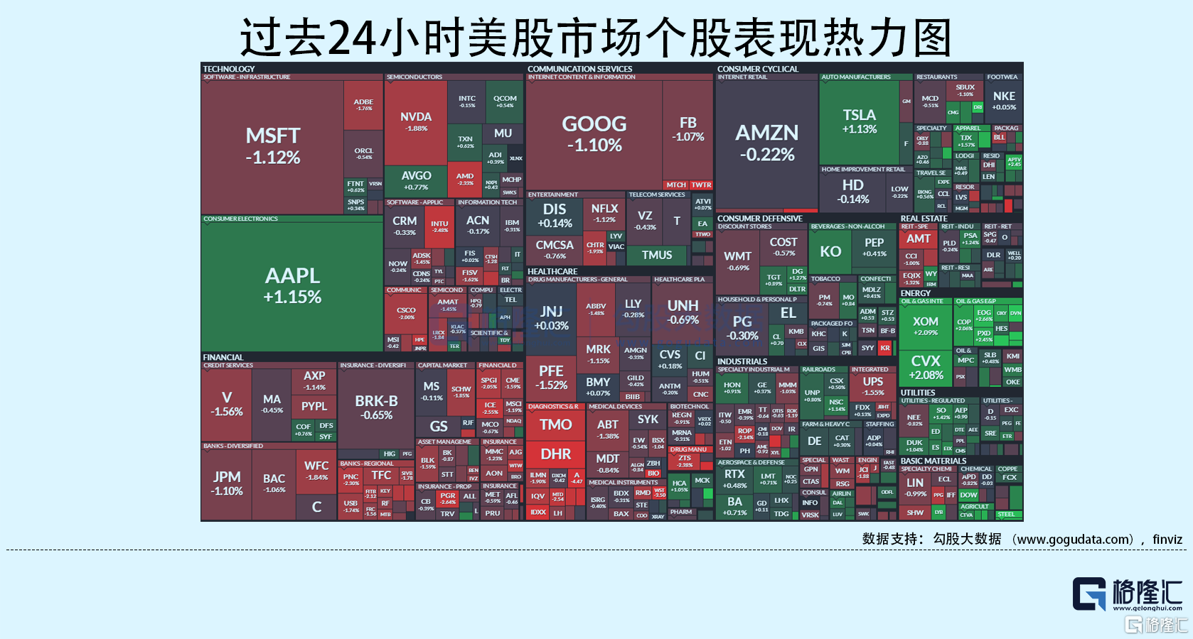 通胀8.5%40年新高！油价暴涨6%核心通胀好于预期，三大指冲高回落