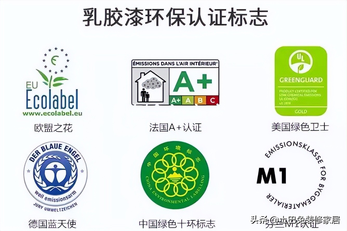 2022年装修全流程保姆级解读（含各种避坑攻略）