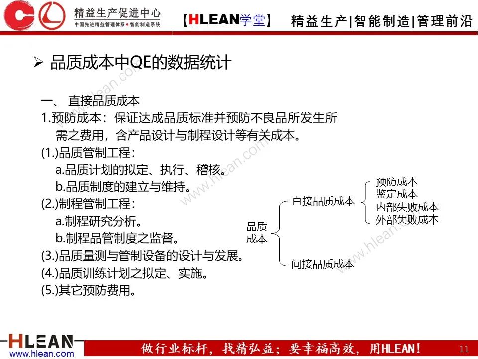 QE是什么？QE管什么？QE到底干些什么？——品质工程技能系统培训