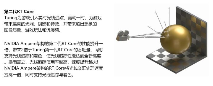 适合科技公司的运动比赛游戏(光线追踪 DLSS，英伟达核心科技带来超爽游戏体验)