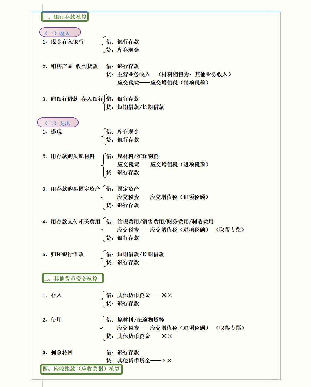 财务主管直言：看完这363个会计分录汇总，还愁做账分录写不好？