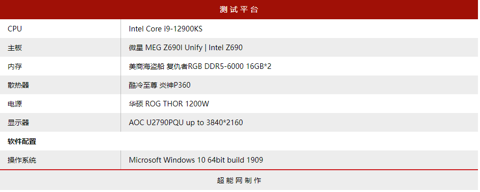 美商海盗船复仇者RGB DDR5 6000MHz内存评测：有性能有颜值