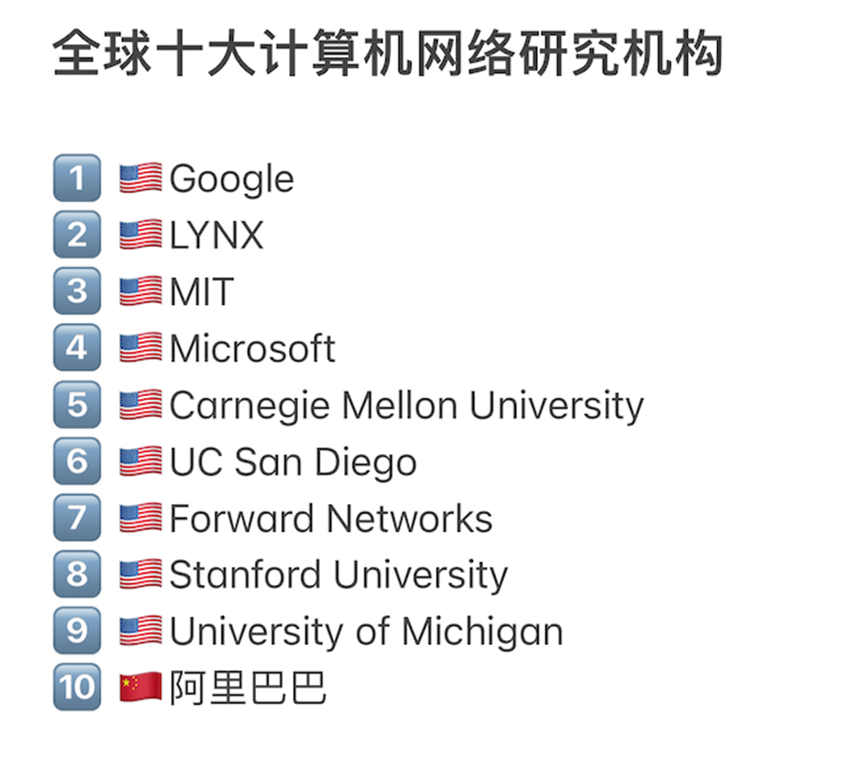 ޵Уݱ鲼ҵİ񵥣Ӵ˼йҵӡ