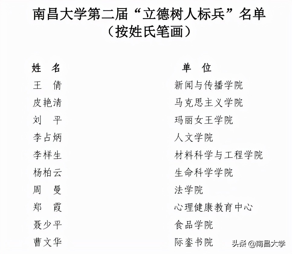 “立德树人标兵”周曼：一位敢想、敢创、自我革新的育人者