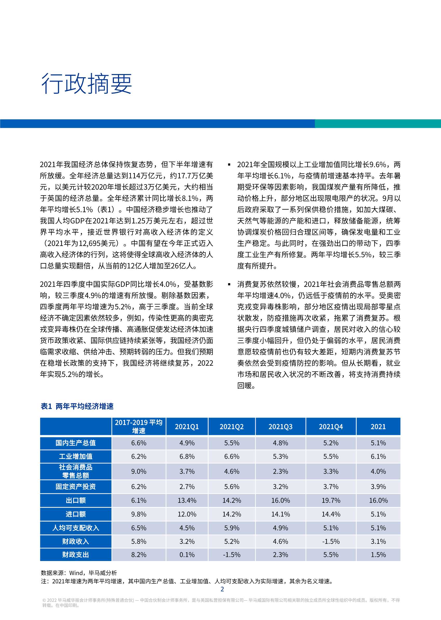 毕马威:2022年一季度中国经济观察