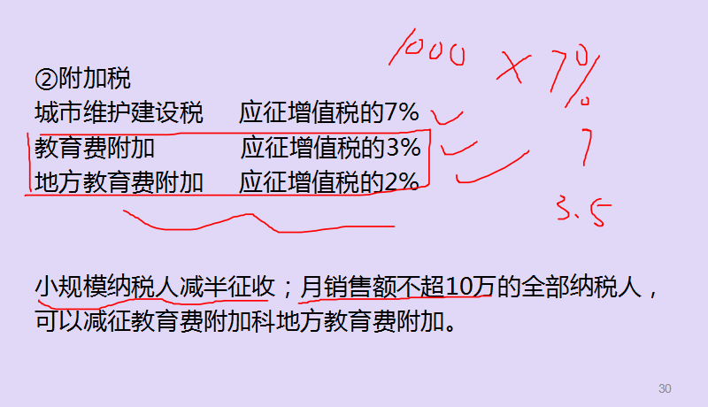 做会计薪水低？不如试试做代账会计，轻松实现月收入过万