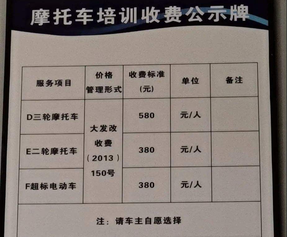 已明确！2022年电动两轮、三轮车的驾照要求，考试流程以及费用