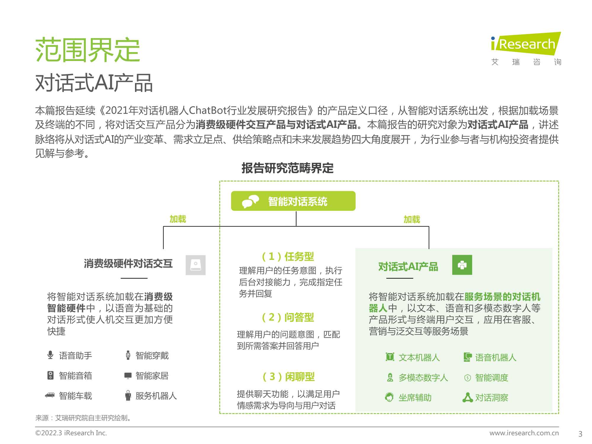 2022年中国对话式AI行业发展白皮书