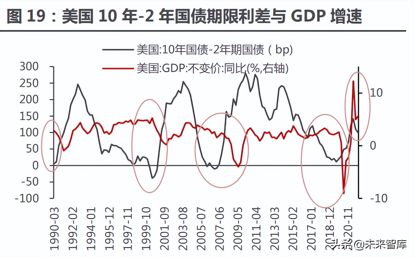 黄金行业深度报告：黄金配置来了