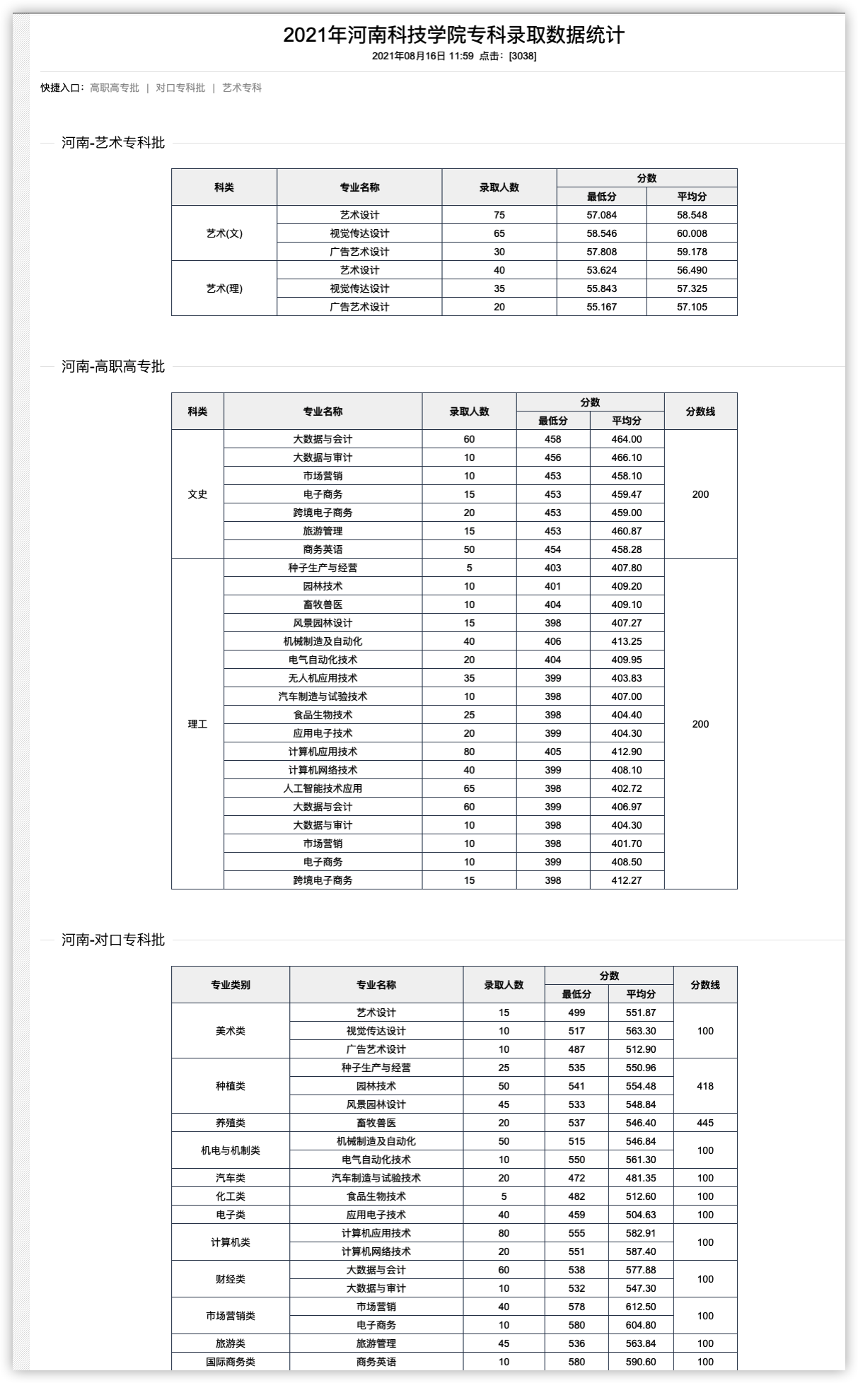 河南科技学院：一所曾经回避“农”字头的高校，如今怎么样了？