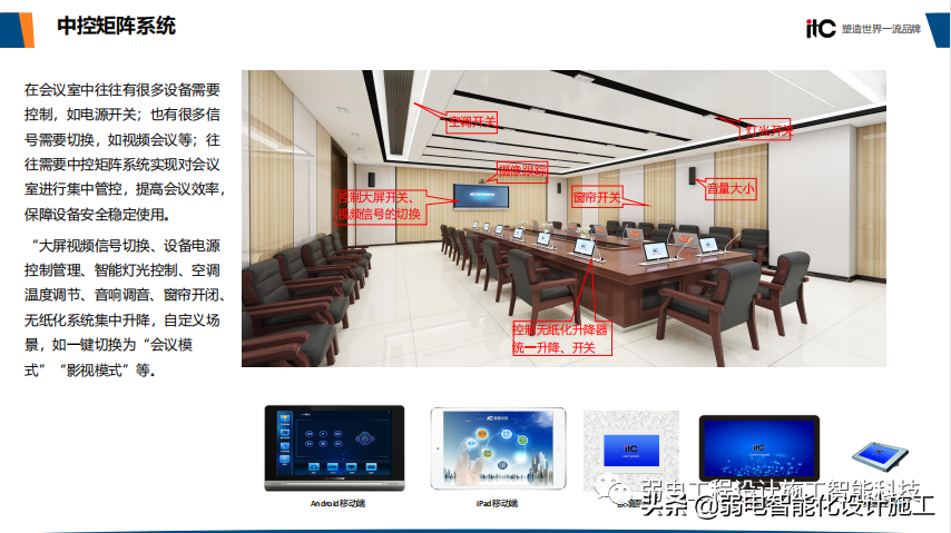 智慧校园整体解决方案（值得收藏）