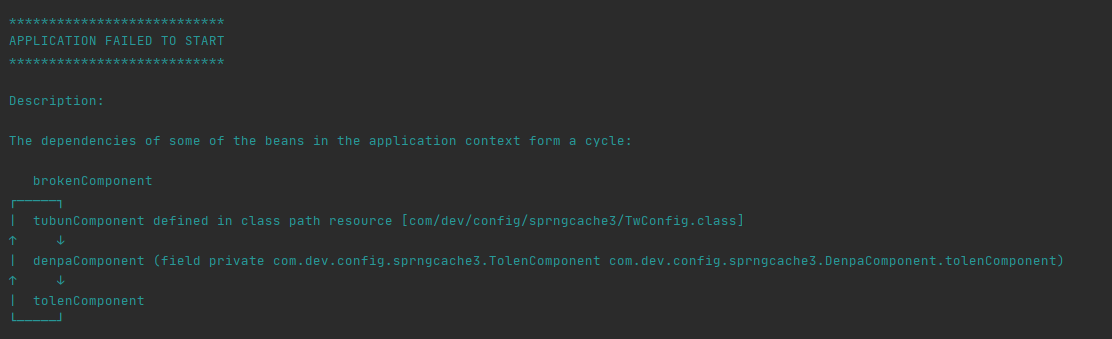 Spirng 循环依赖报错：Is there an unresolvable circular reference?